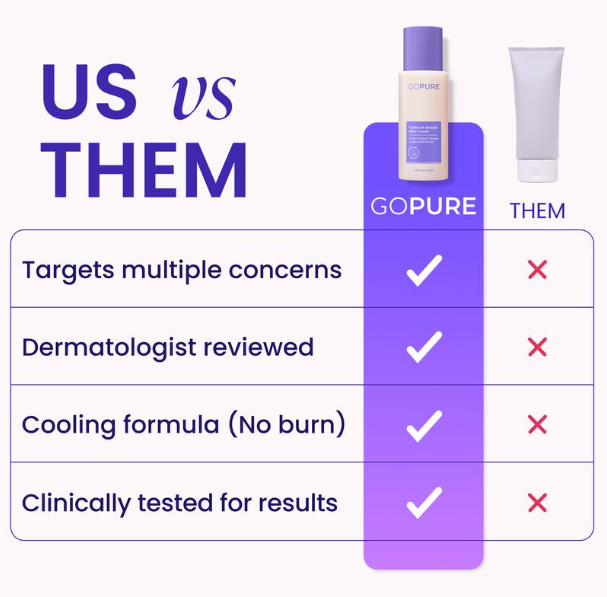 Tighten and Smooth Belly Cream